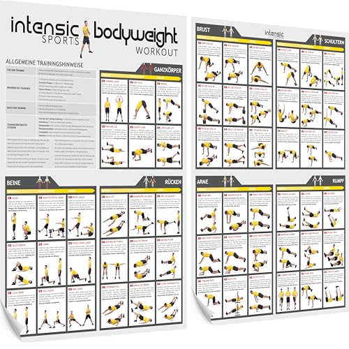 intensic SPORTS Bodyweight Workout Poster | 60 Fitness-Übungen für Kraft-training zuhause fit ohne Sport-geräte Muskelaufbau Plakat Motivation Functional Körpergewicht Ganzkörpertraining I 2xDIN A1